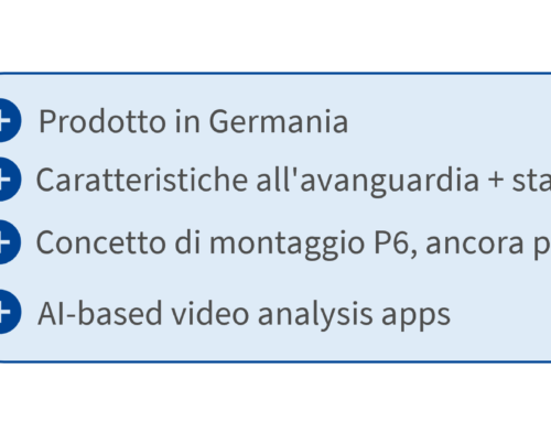 MOBOTIX ONE sempre più interessante